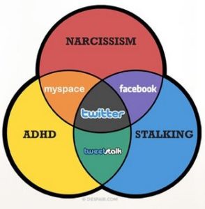 Social Media Ven Diagram Humor